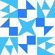 default avatar