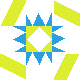 default avatar