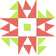default avatar
