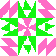 default avatar
