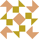 default avatar