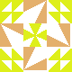 default avatar