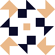 Dominik Häckel's avatar